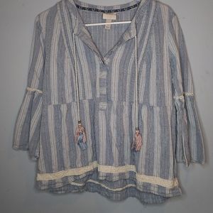 Selling used clothes